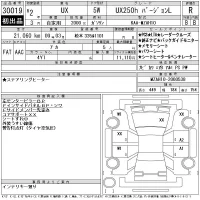 Lexus UX лот № 30019 оценка R  с аукциона в Японии 11