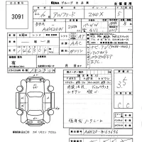 Toyota ALPHARD лот № 3091 оценка 3.5  с аукциона в Японии 5
