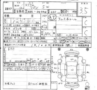 Mazda SCRUM лот № 2317 оценка 3.5  с аукциона в Японии 6