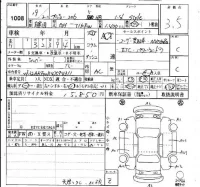 Peugeot 206 лот № 1008 оценка 3.5  с аукциона в Японии 4
