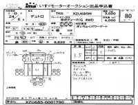Hino DUTRO лот № 80 оценка 3.5  с аукциона в Японии 4