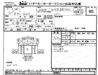Isuzu ELF лот № 95 оценка 3.5  с аукциона в Японии 4