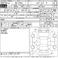 Toyota COROLLA CROSS лот № 36274 оценка 4.5  с аукциона в Японии 11