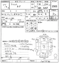 Honda FIT лот № 2505 оценка RA  с аукциона в Японии 8