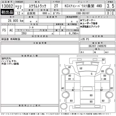 Mazda SCRUM TRUCK  с аукциона в Японии