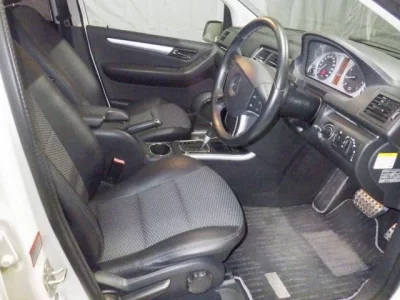 Mercedes-Benz B CLASS  с аукциона в Японии