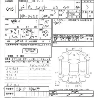 Suzuki SWIFT лот № 615 оценка 3  с аукциона в Японии 3