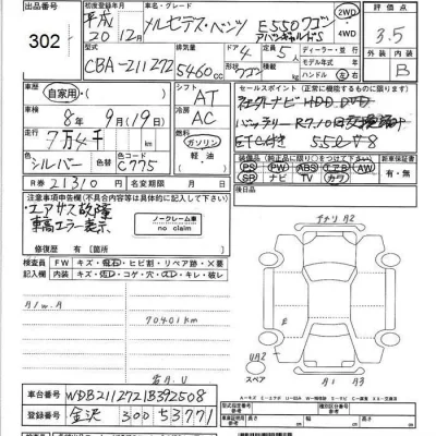 Mercedes-Benz E CLASS WAGON  с аукциона в Японии