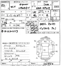 Nissan SERENA лот № 3005 оценка R  с аукциона в Японии 5