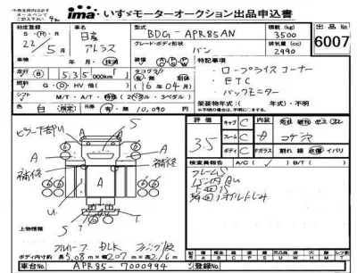 Nissan ATLAS  с аукциона в Японии