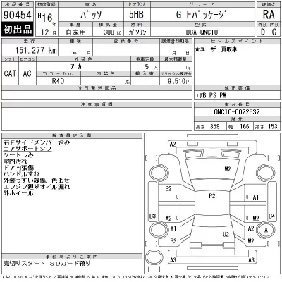 Toyota PASSO  с аукциона в Японии
