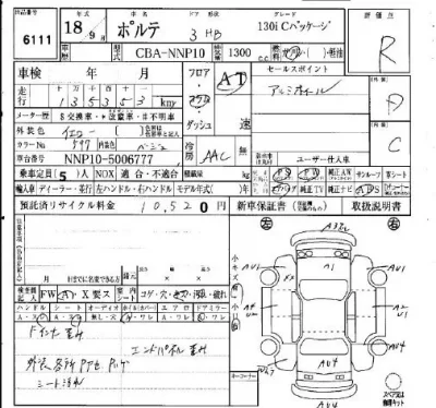 Toyota PORTE  с аукциона в Японии