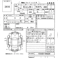 Mitsubishi CANTER лот № 3416 оценка R  с аукциона в Японии 5