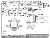 Nissan UD SERIES лот № 1014 оценка 3.5  с аукциона в Японии 4