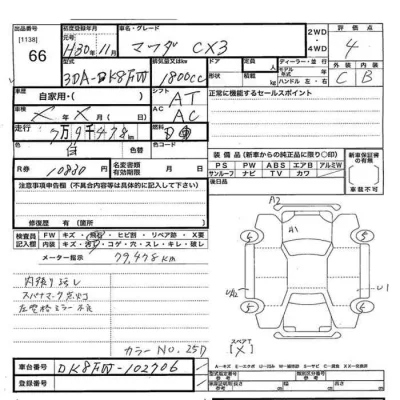 Mazda CX-3  с аукциона в Японии