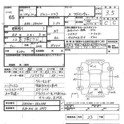 Suzuki JIMNY SIERRA  с аукциона в Японии