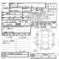 Toyota YARIS CROSS лот № 3005 оценка 4.5  с аукциона в Японии 3