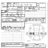 Suzuki WAGON R лот № 2007 оценка   с аукциона в Японии 3