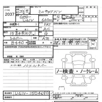 Mitsubishi MINICAB VAN лот № 2037 оценка   с аукциона в Японии 3