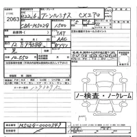 Daihatsu Boon лот № 2063 оценка   с аукциона в Японии 3