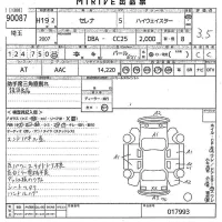 Nissan SERENA лот № 90087 оценка 3.5  с аукциона в Японии 10
