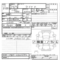 Honda LIFE лот № 2120 оценка   с аукциона в Японии 3