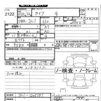 Honda LIFE лот № 2122 оценка   с аукциона в Японии 3