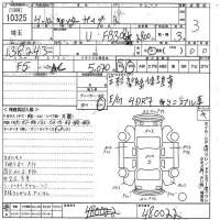 Mitsubishi CANTER лот № 10325 оценка R  с аукциона в Японии 9