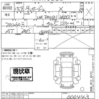 Nissan PRESAGE лот № 80102 оценка X  с аукциона в Японии 10