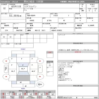Mazda SCRUM лот № 92 оценка 3.5  с аукциона в Японии 7
