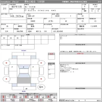 Honda N VAN лот № 211 оценка 3.5  с аукциона в Японии 10