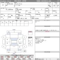 Subaru PLEO PLUS лот № 177 оценка 3.5  с аукциона в Японии 8