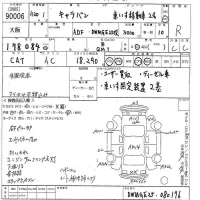 Nissan CARAVAN BUS лот № 90006 оценка R  с аукциона в Японии 10