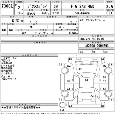 Toyota PIXIS JOY  с аукциона в Японии