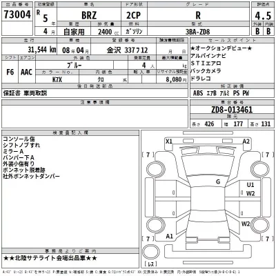 Subaru BRZ  с аукциона в Японии