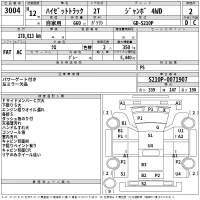 Daihatsu HIJET TRUCK лот № 3004 оценка 2  с аукциона в Японии 2