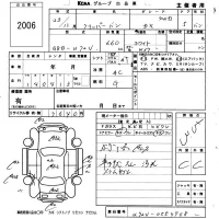 Nissan CLIPPER VAN лот № 2006 оценка 3.5  с аукциона в Японии 5