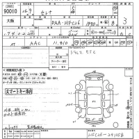Nissan SERENA лот № 90010 оценка 3  с аукциона в Японии 10