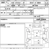 Daihatsu HIJET TRUCK лот № 3007 оценка 3.5  с аукциона в Японии 2