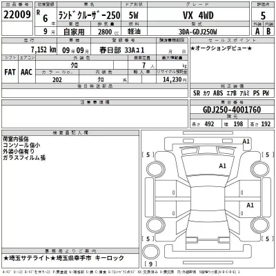 Toyota LAND CRUISER  с аукциона в Японии