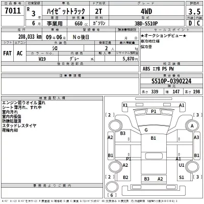 Daihatsu HIJET TRUCK  с аукциона в Японии