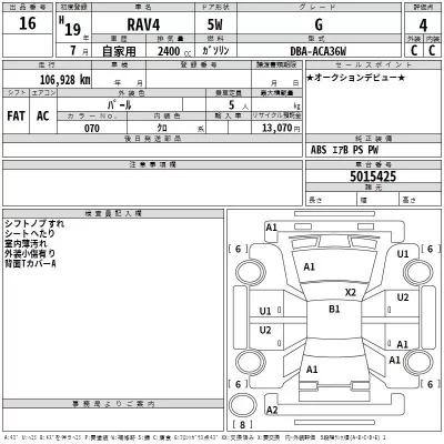 Toyota RAV4  с аукциона в Японии