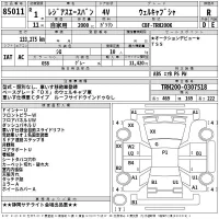 Toyota REGIUS ACE VAN лот № 85011 оценка R  с аукциона в Японии 2