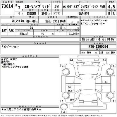 Honda CR-V  с аукциона в Японии
