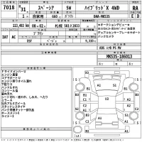 Suzuki SPACIA лот № 7018 оценка RA  с аукциона в Японии 2