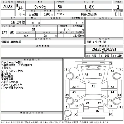 Toyota WISH  с аукциона в Японии