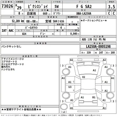 Toyota PIXIS JOY  с аукциона в Японии