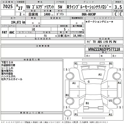 Volkswagen GOLF VARIANT  с аукциона в Японии