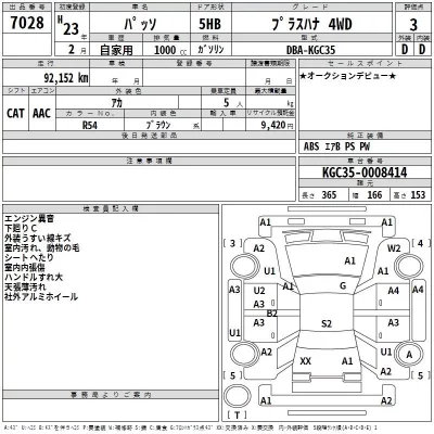Toyota PASSO  с аукциона в Японии