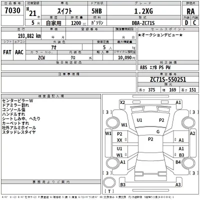 Suzuki SWIFT  с аукциона в Японии